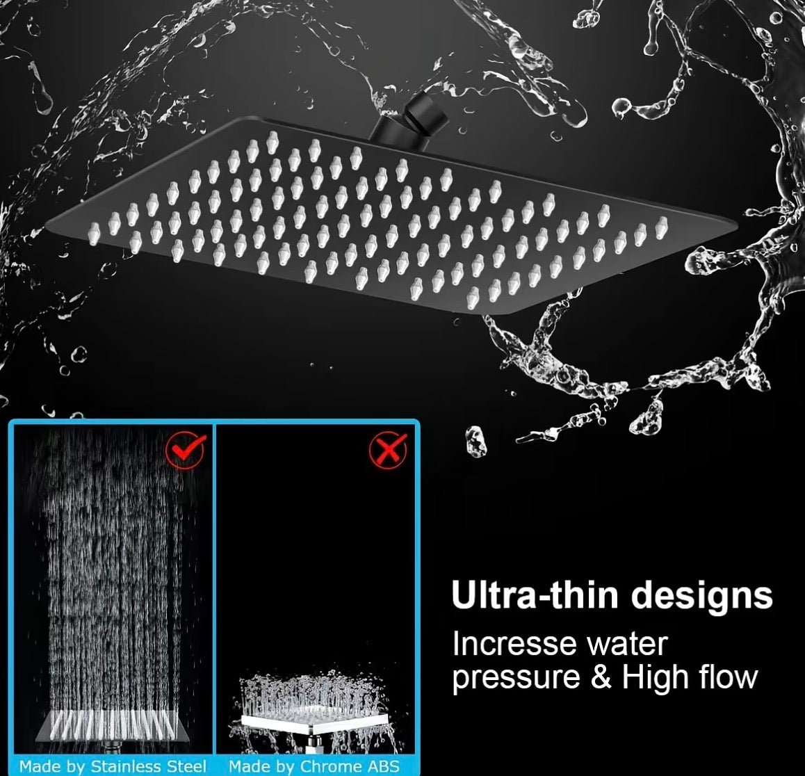Rinsyra™ Filtered Shower System