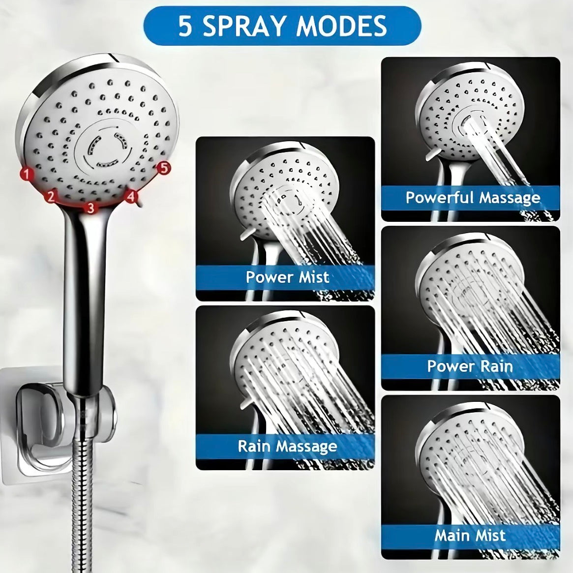 Rinsyra™ Filtered Shower System