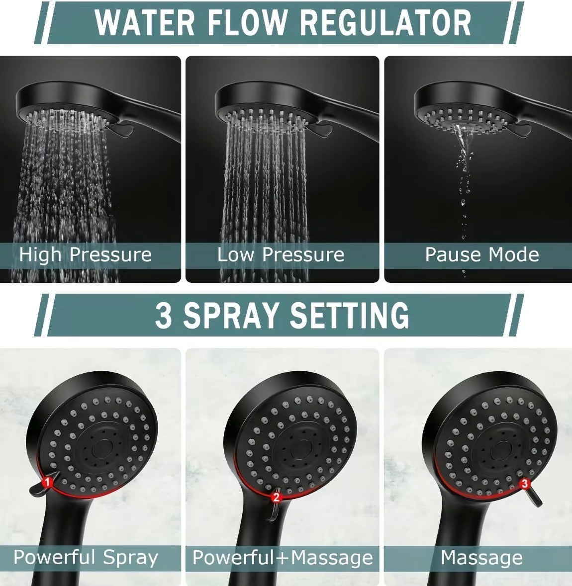 Rinsyra™ Filtered Shower System