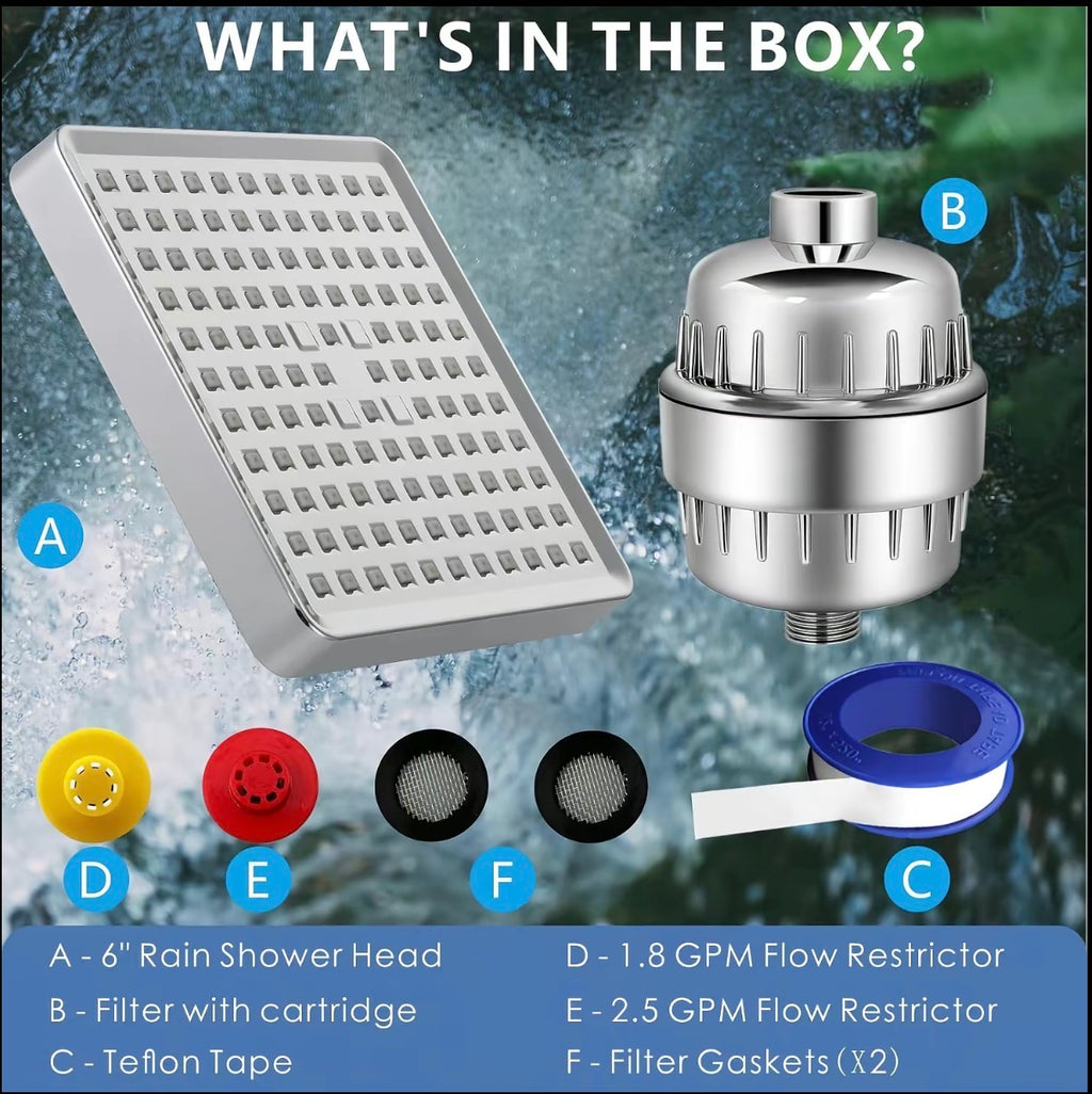 Rinsyra™ Replacement Filters