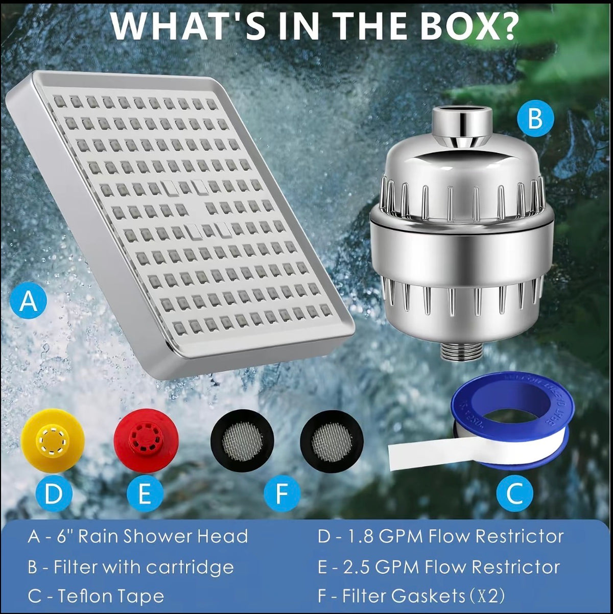 Rinsyra™ Replacement Filters
